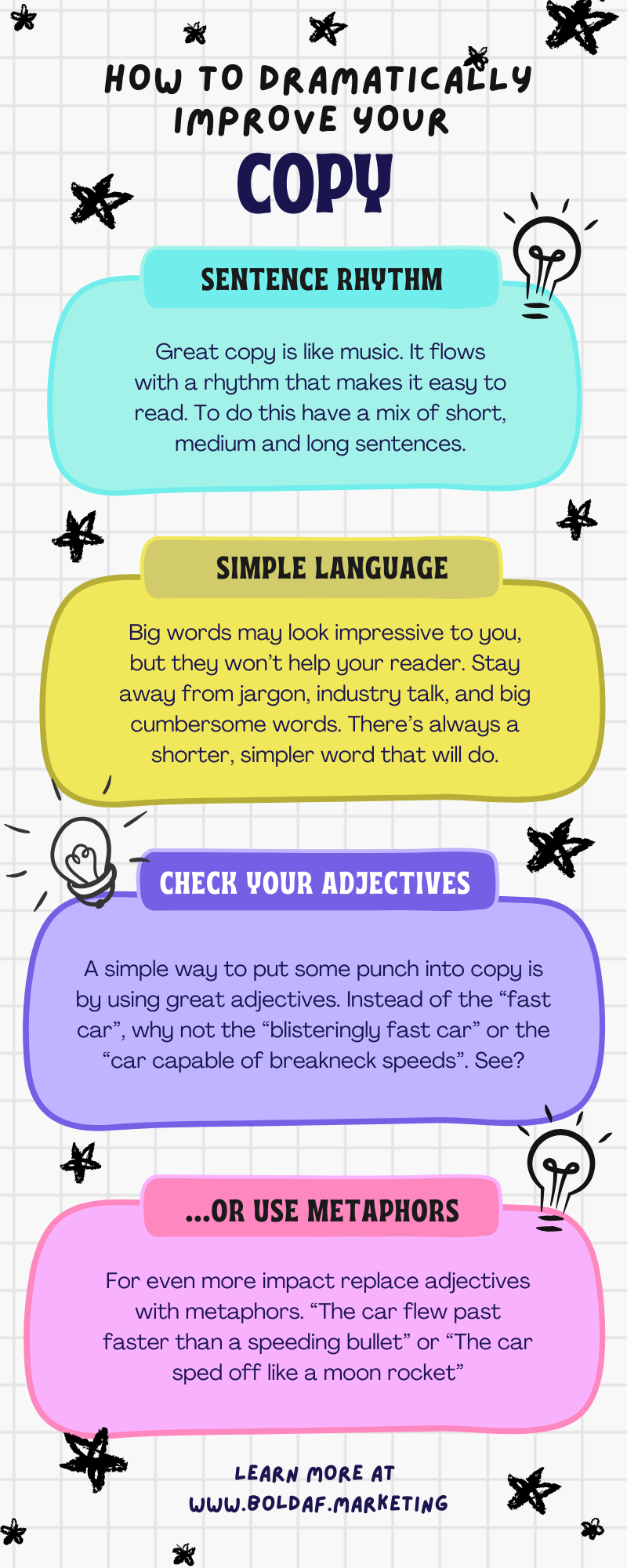 How to improve your copy - Infographic